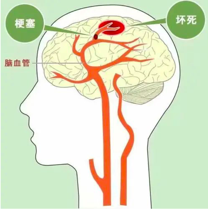 石家庄医院